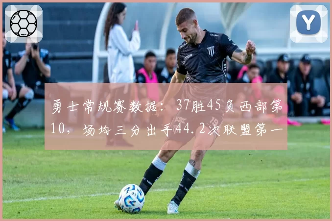 勇士常规赛数据:37胜45负西部第10,场均三分出手44.2次联盟第一